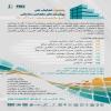 برگزاری پنجمین دوره همایش ملی پیشرفت‌های معماری سازمانی در دانشگاه فردوسی مشهد